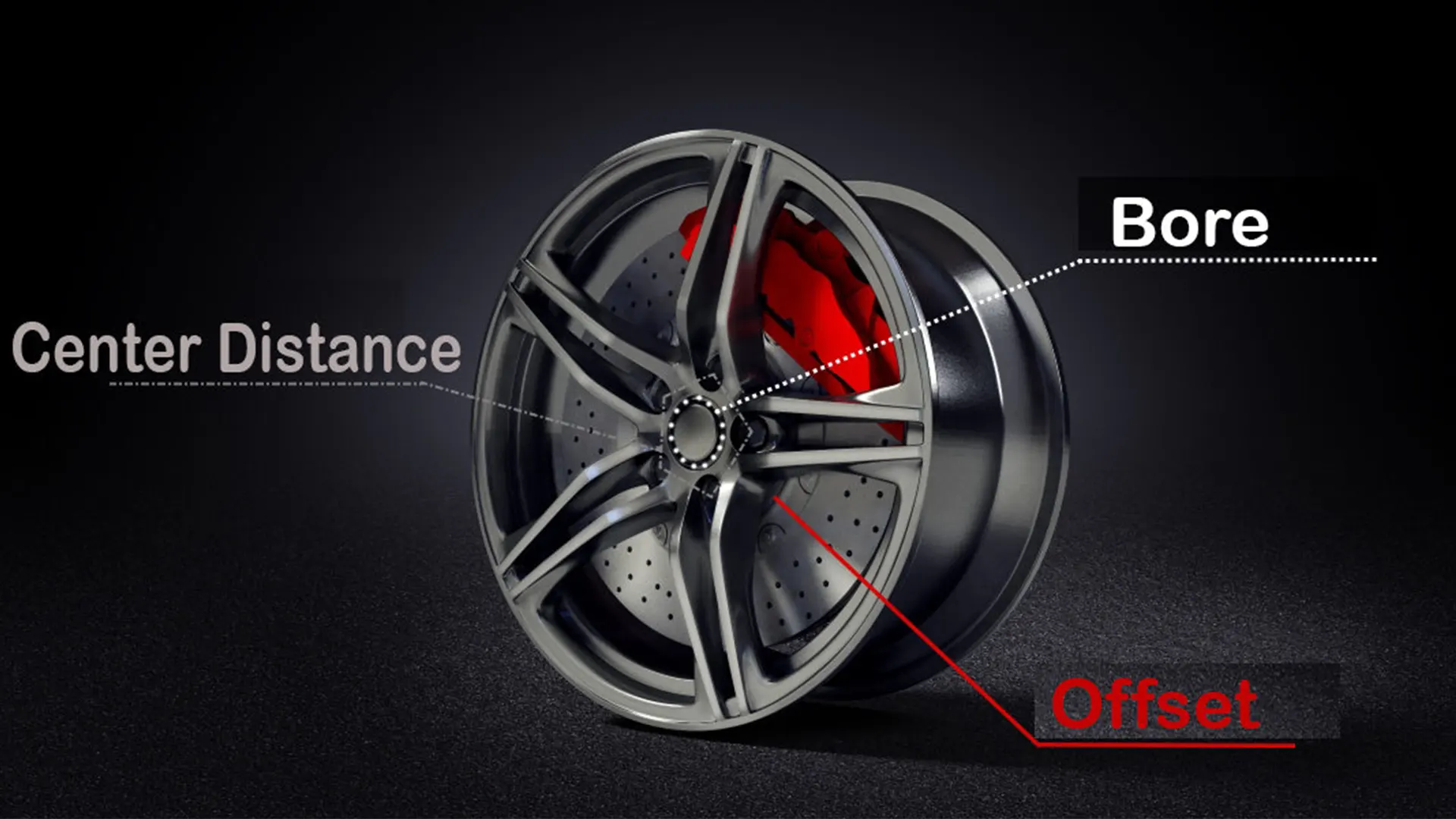 Car Rim Labelled Understanding the indications written on the rims and alloy wheels